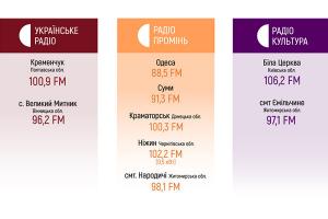 Радіо Промінь мовитиме у Краматорську